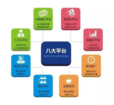 2018企业服务年 | 不只是卖产品，更是给企业一个有温度的园区——人力资源服务的创新实践