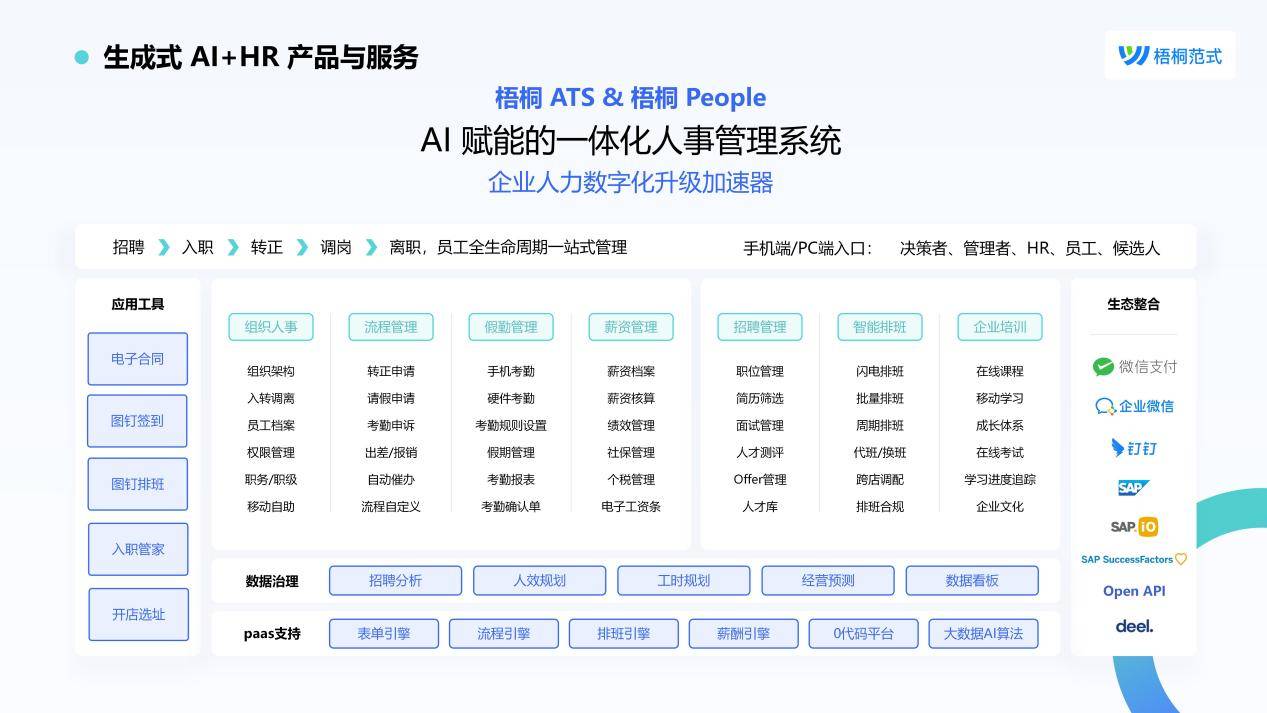 数智赋能企业增长 金柚网荣登2023中国产业数字化服务商TOP30榜单