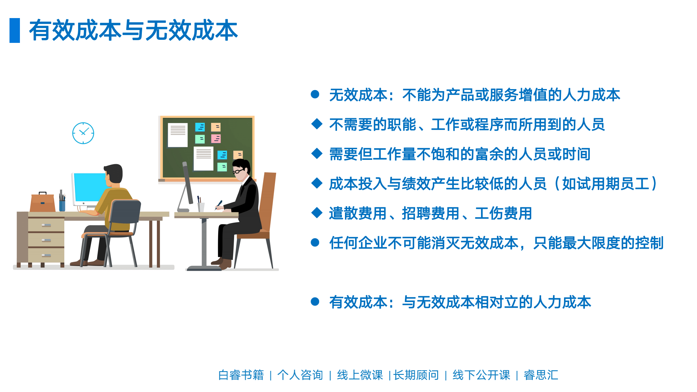 白睿:人力资源成本管控